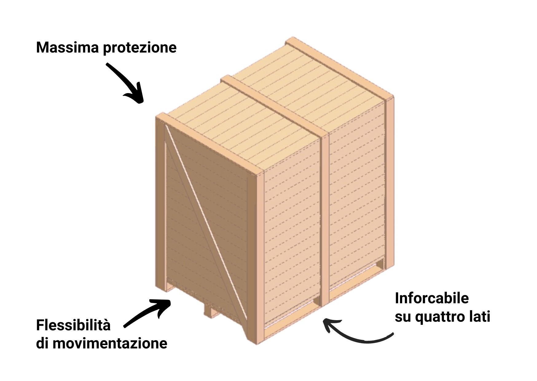 Cassa in legno a 4 vie