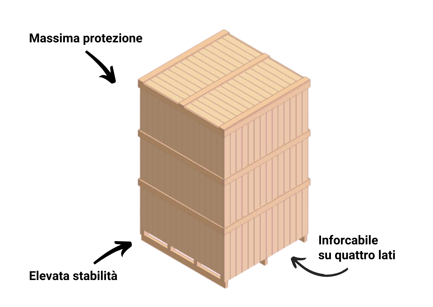 Cassa in legno industriale a 2 vie